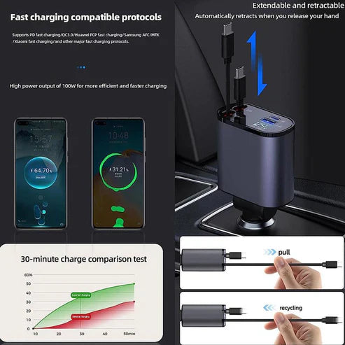 Load image into Gallery viewer, 4 in 1 Retractable Charger
